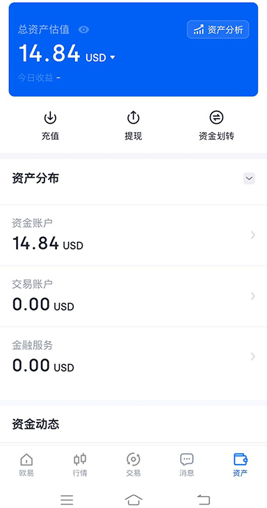 HYPE币走势分析